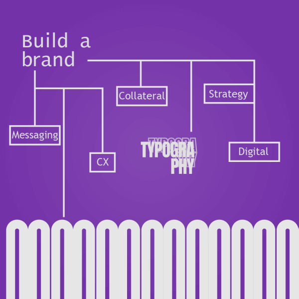 Brand Package Depiction